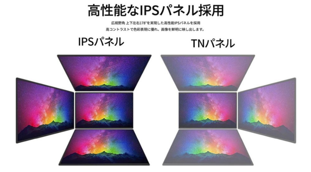 IPS