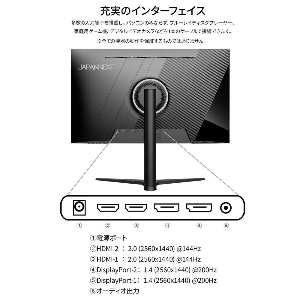 インターフェイス