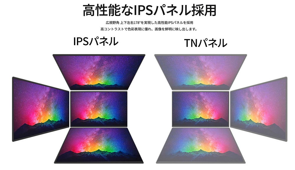 IPSパネル