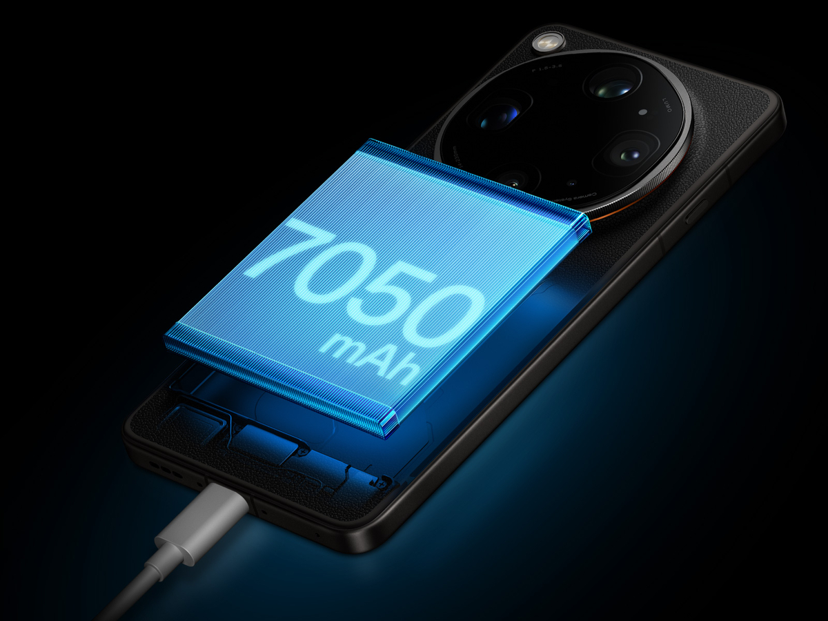 7,050mAh