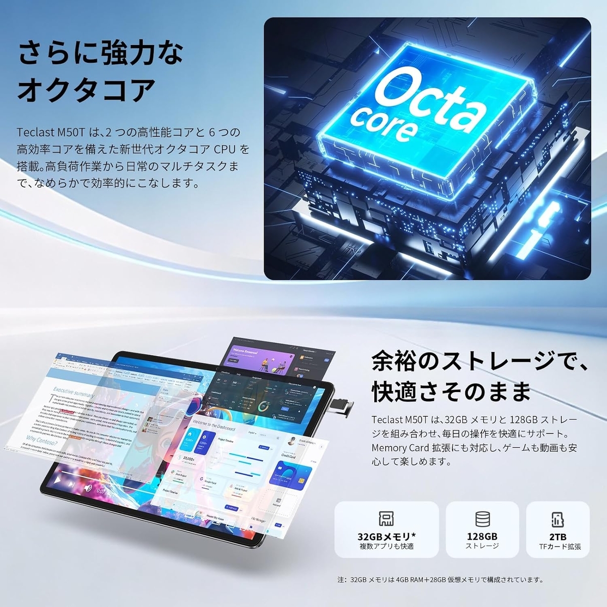 メモリとストレージ
