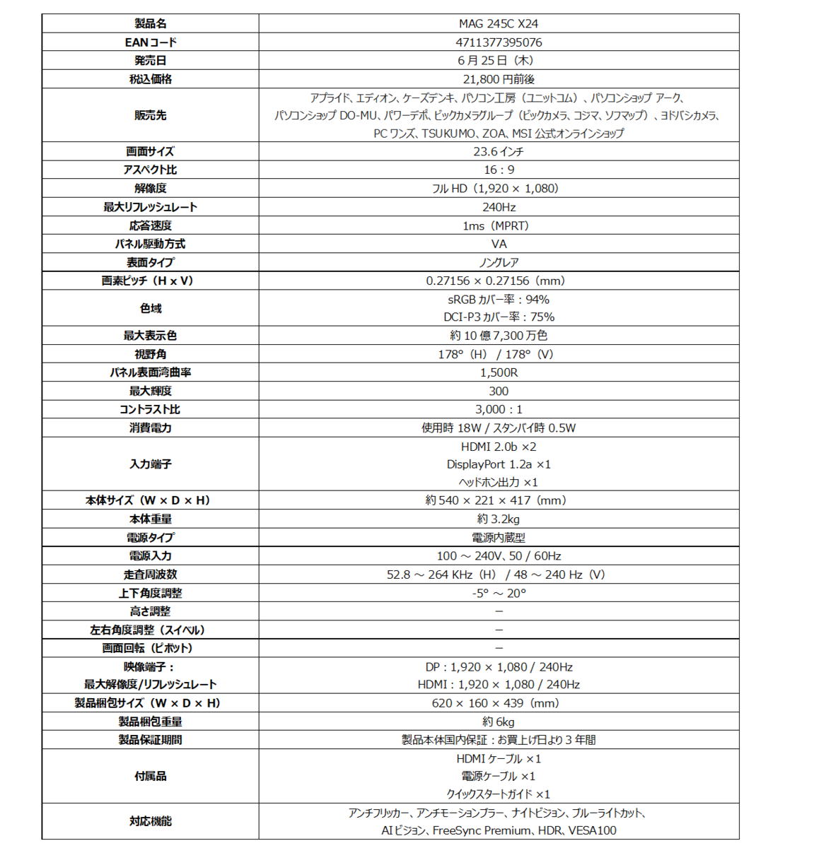 スペック表
