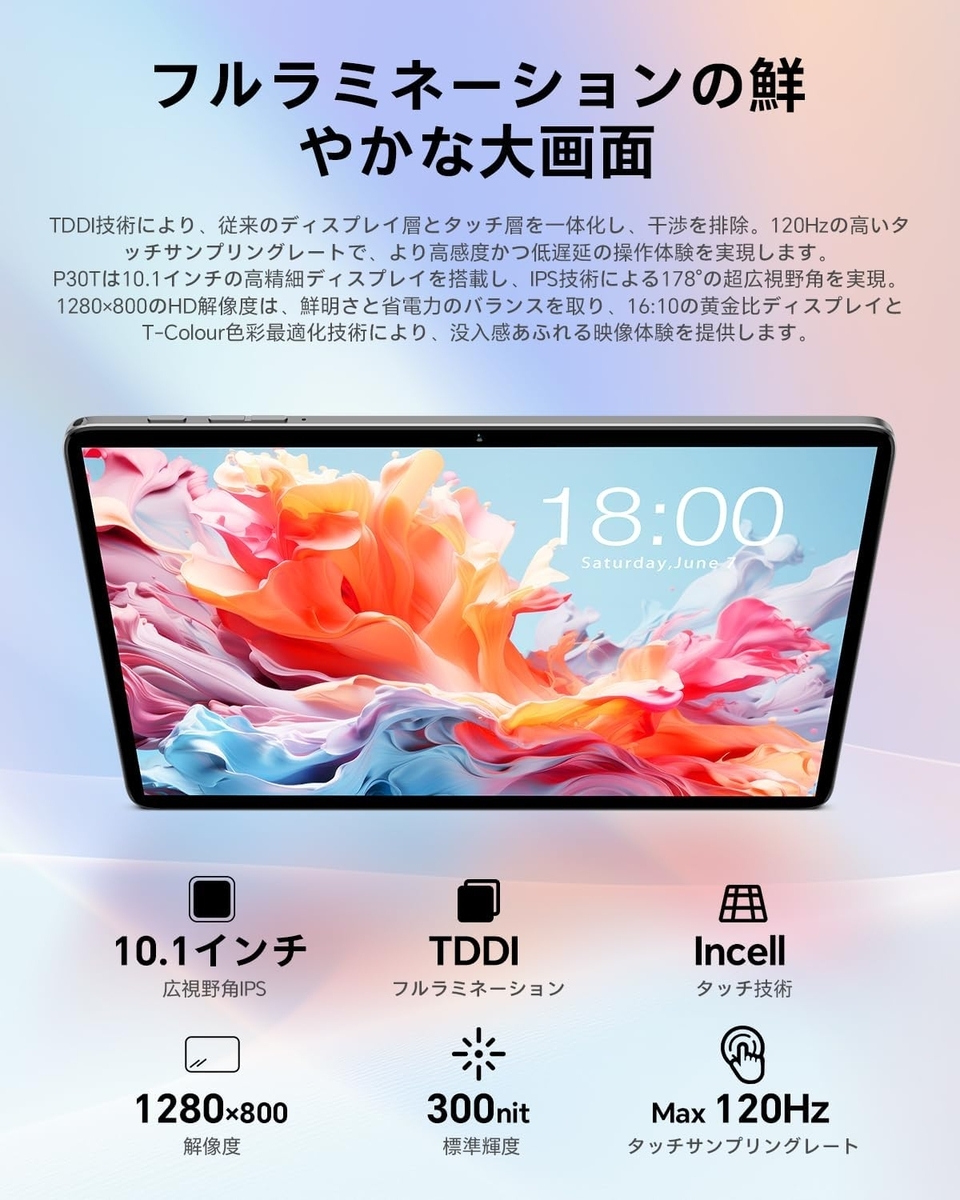 10.1インチIPS液晶