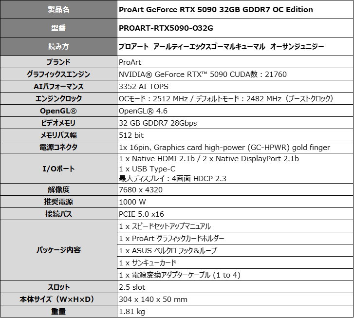 スペック表