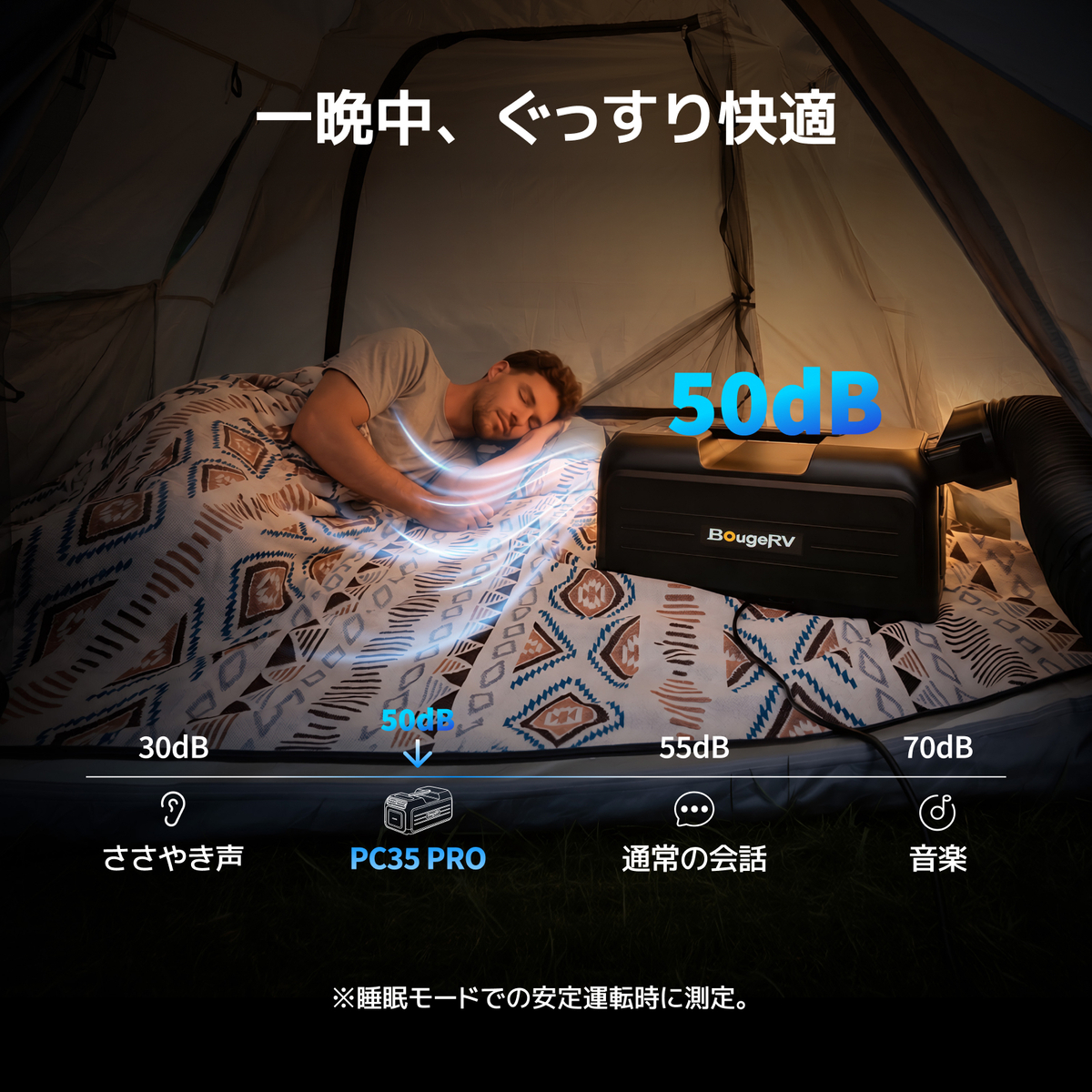 静音性