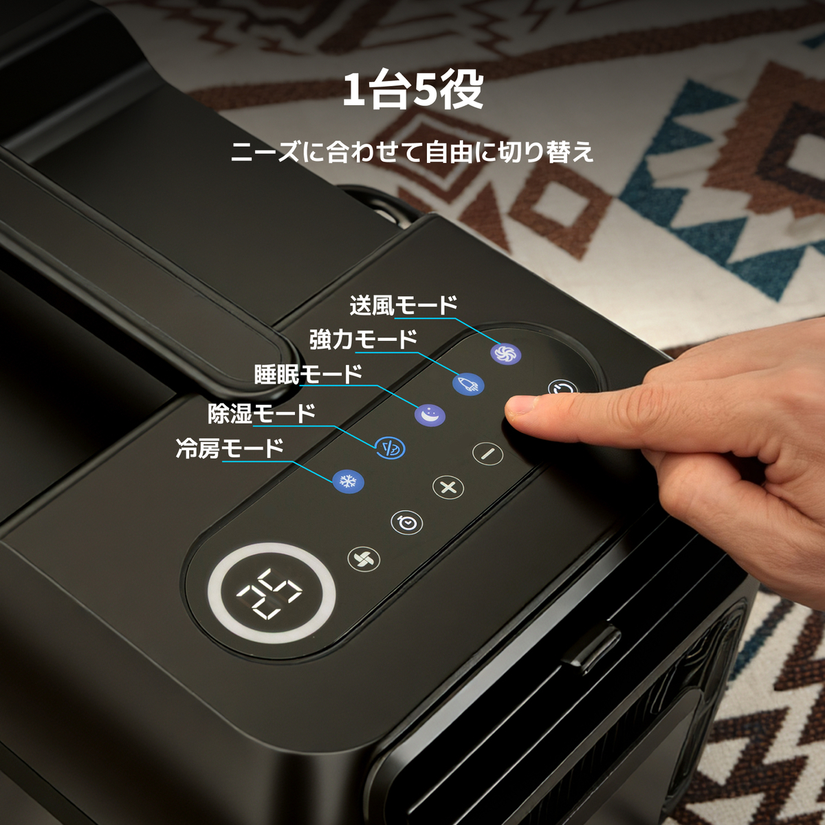 5つのモード