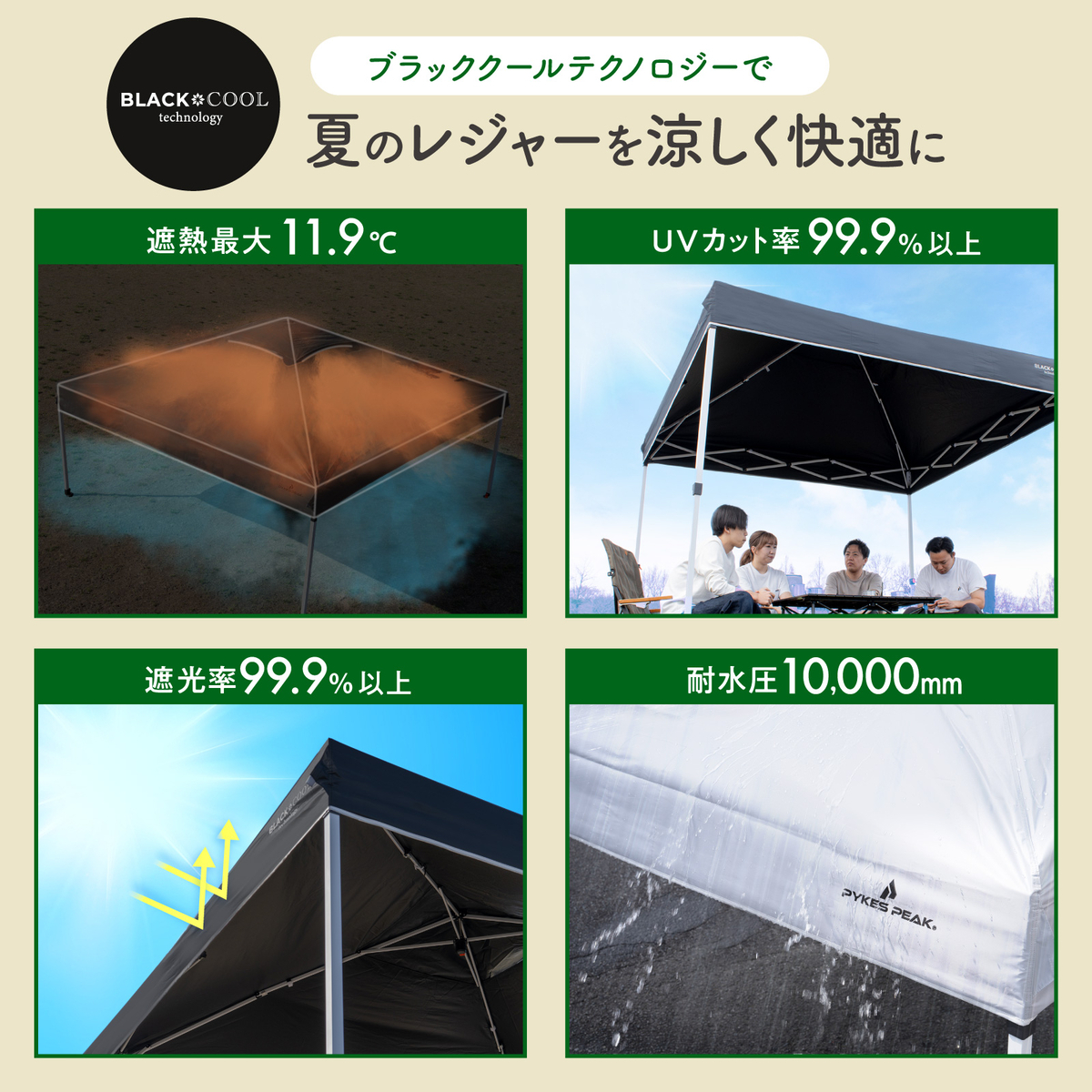  紫外線遮蔽率UPF50+