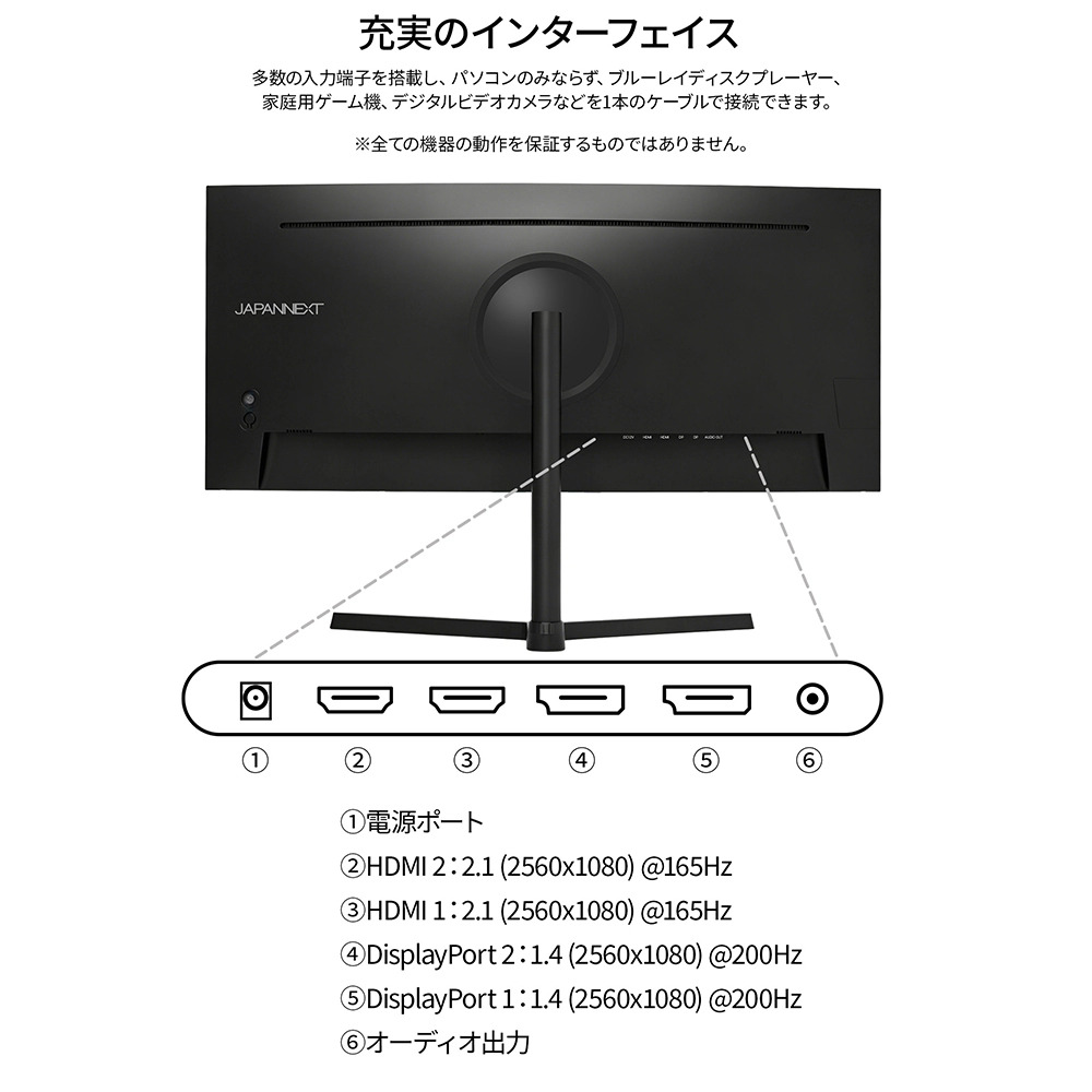 インターフェイス