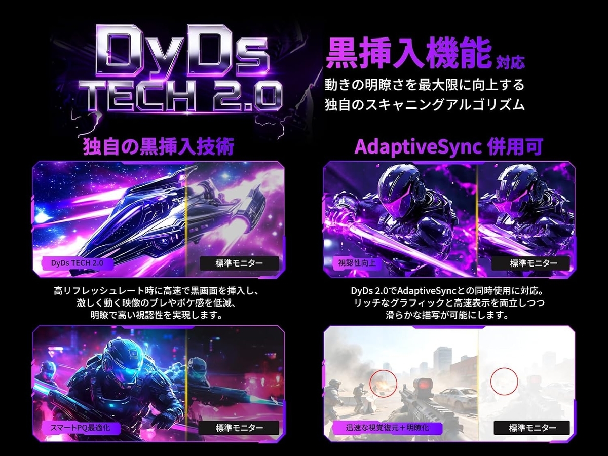 DyDs TECH 2.0