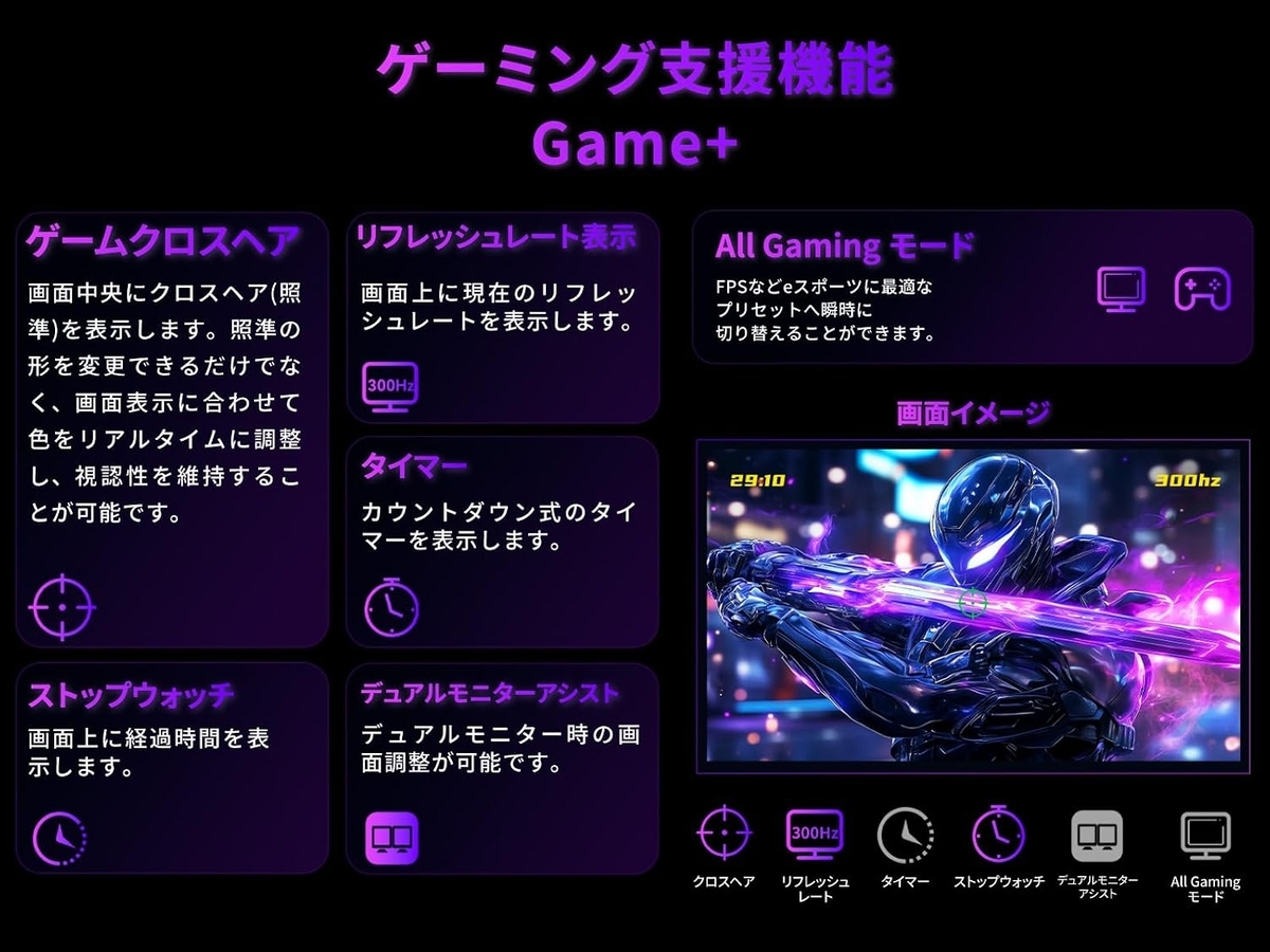 ゲーム用機能