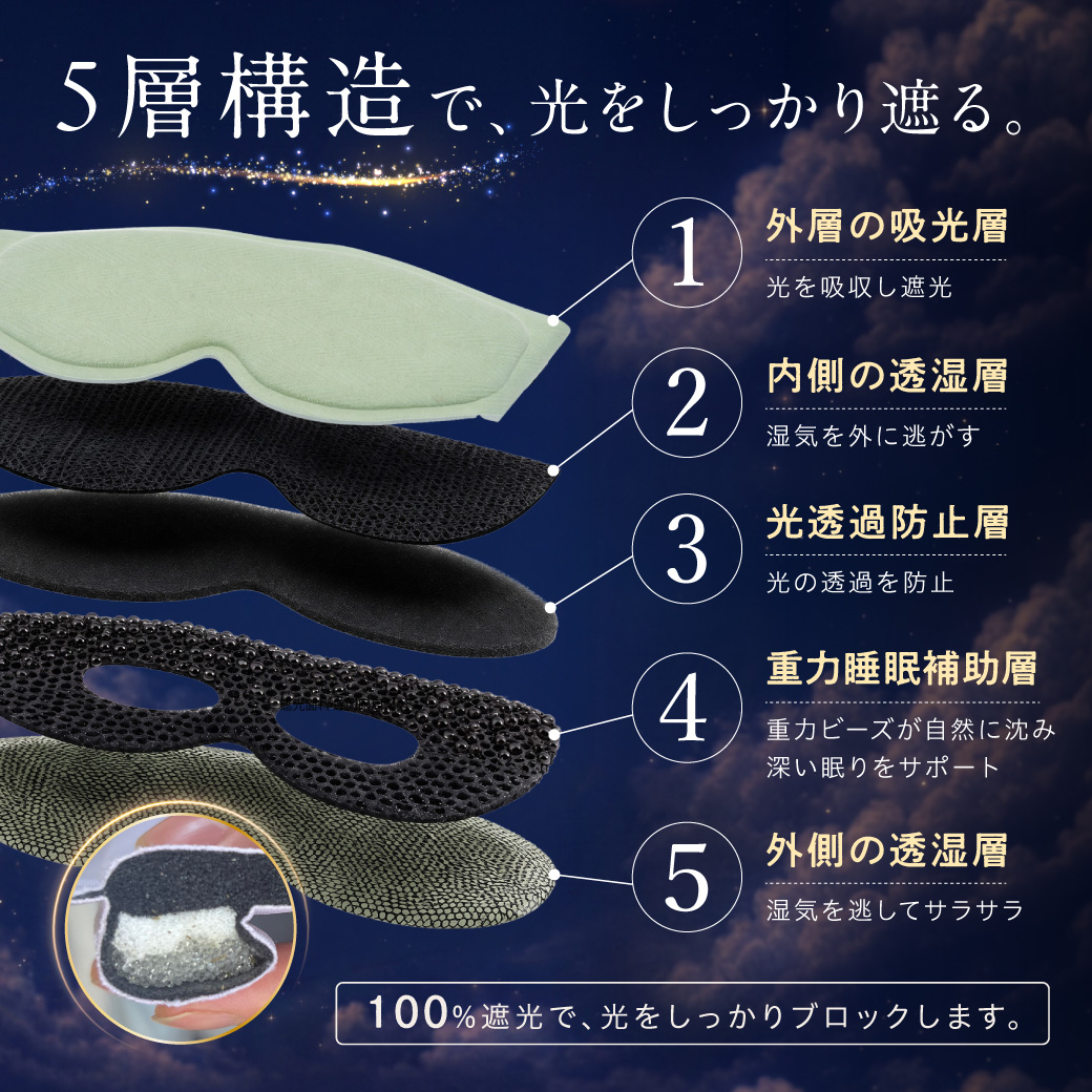 5層構造