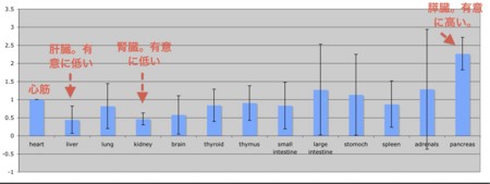 20110702035301