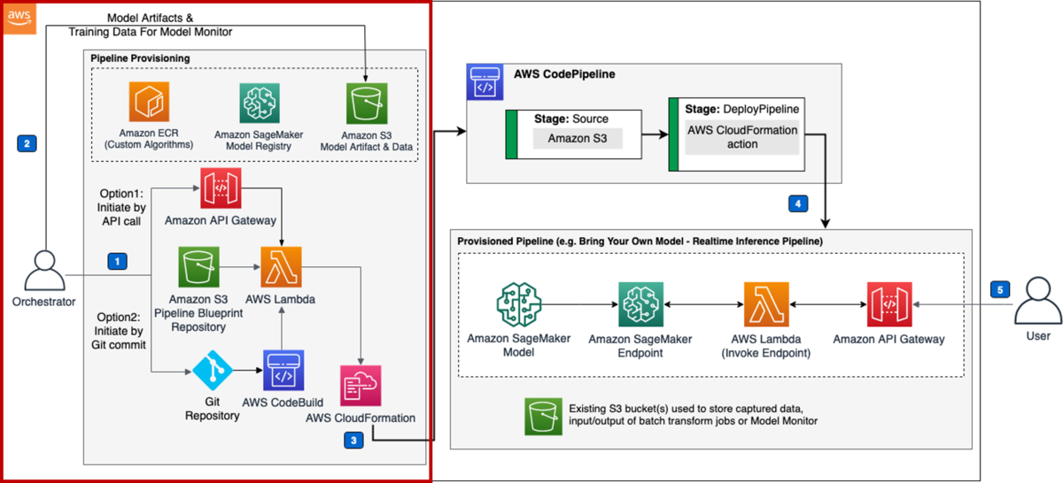 f:id:buzz_tkc:20220211103604p:image:w800