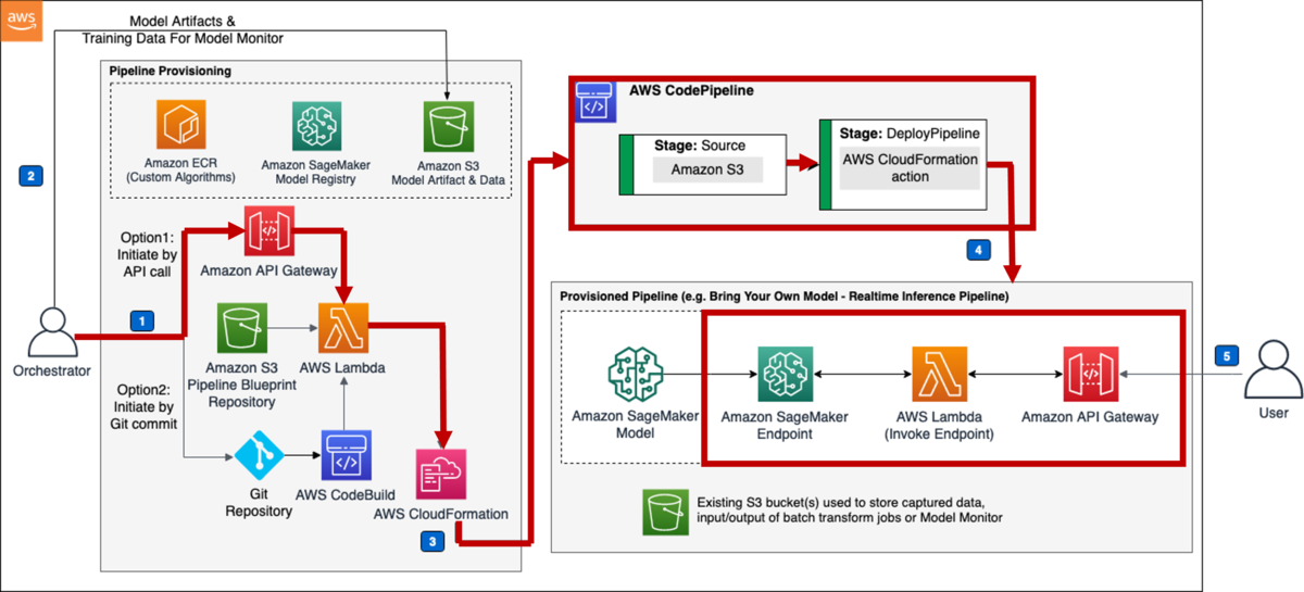 f:id:buzz_tkc:20220211120608p:image:w800