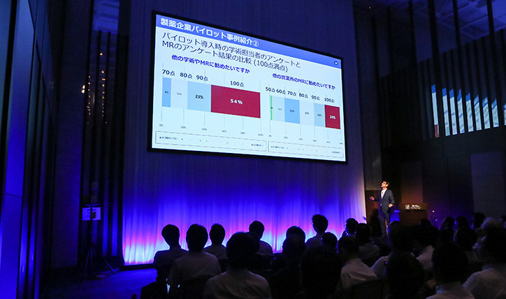医療×AIで新しい価値創出について語られた