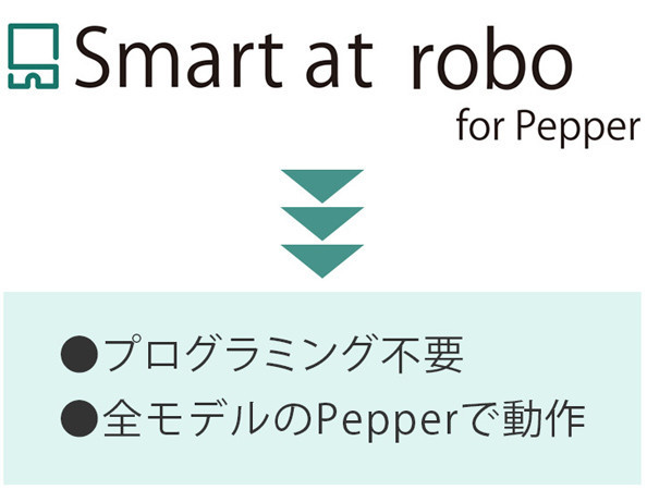 Smart at robo for Pepper