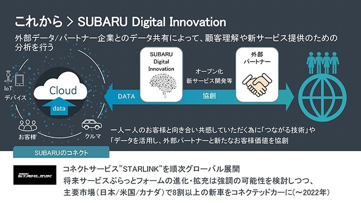 SUBARUはTreasure DataのCDPによりカスタマージャーニーの理解促進に努めている