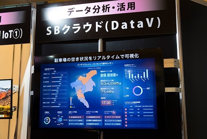 リアルタイムデータ可視化ツール 「Alibaba Cloud DataV」