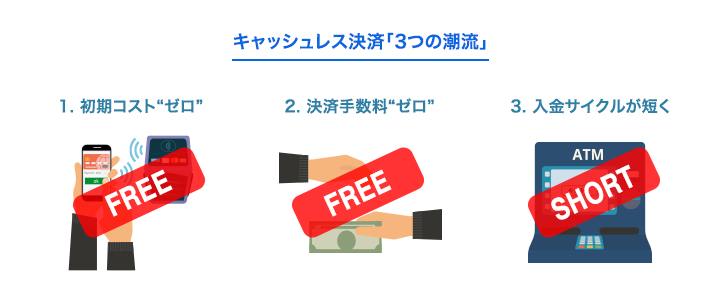 キャッシュレス決済3つの潮流