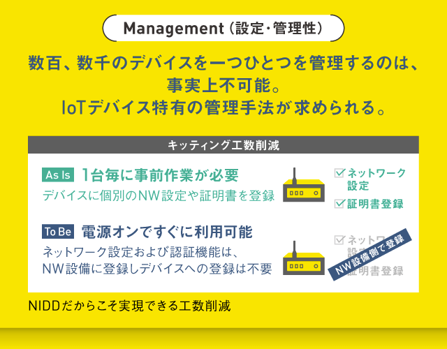 求められるIoT独自のデバイス管理手法