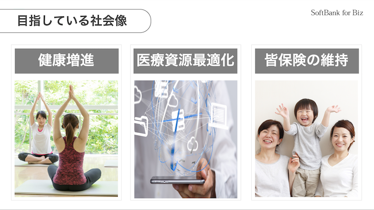 ソフトバンクのDXで目指す社会像