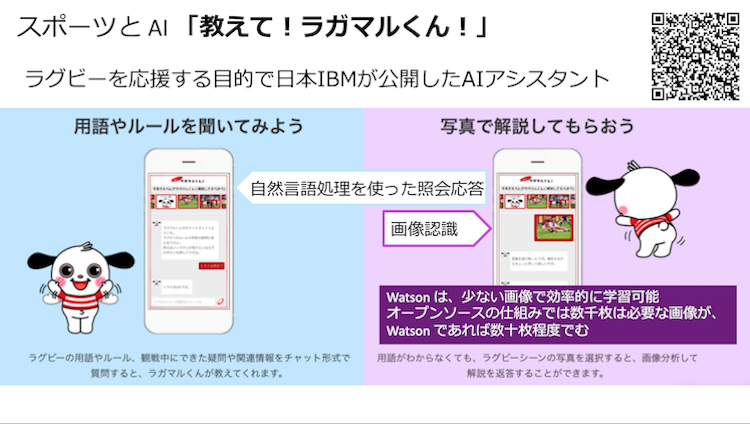 スポーツとAI 教えて!ラガマルくん!