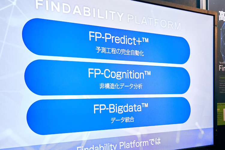Findability Sciences:AI予測プラットフォーム