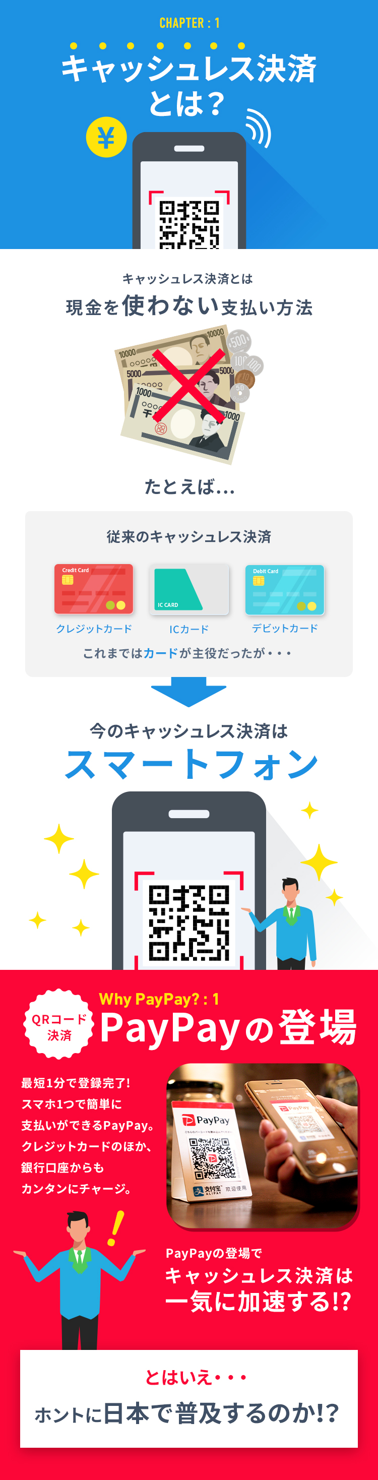 キャッシュレス決済とは?