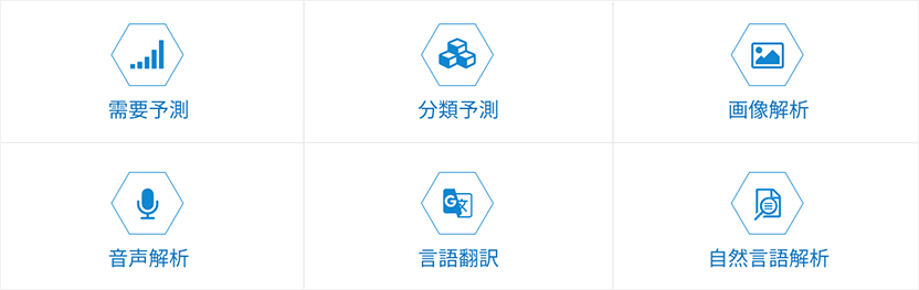 MAGELLAN BLOCKの機能の一部抜粋