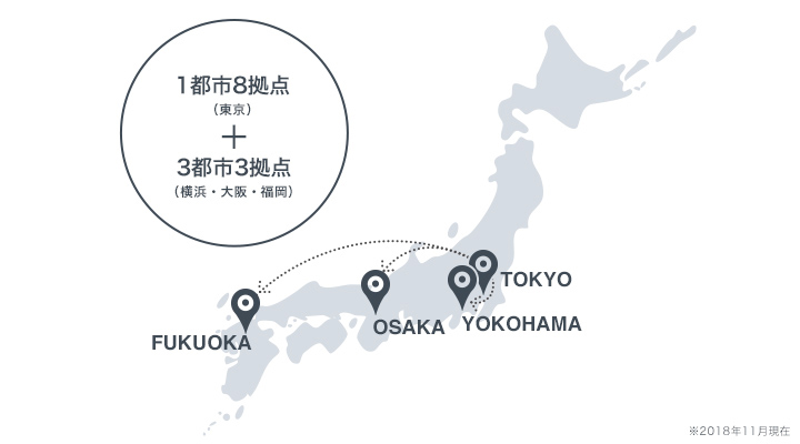 拠点を増やすWeWork