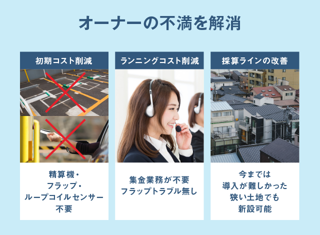 オーナーの不満を解消