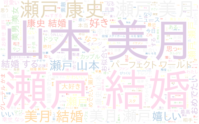 f:id:bwgift:20200801090146p:plain