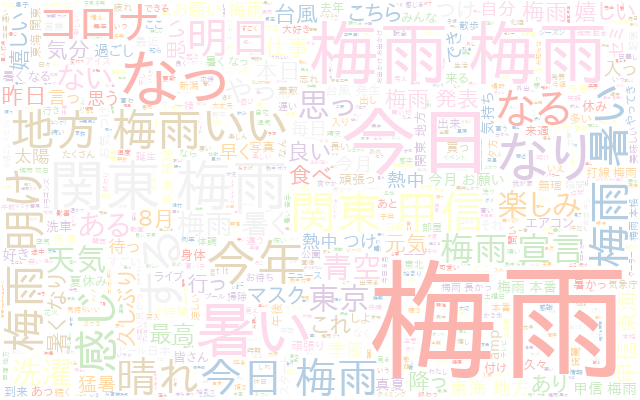 f:id:bwgift:20200801170247p:plain