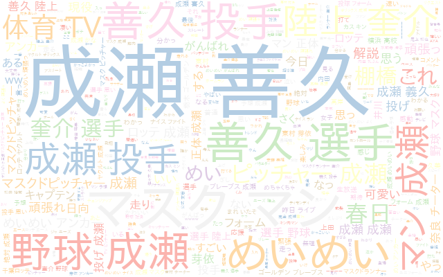 f:id:bwgift:20200801200249p:plain
