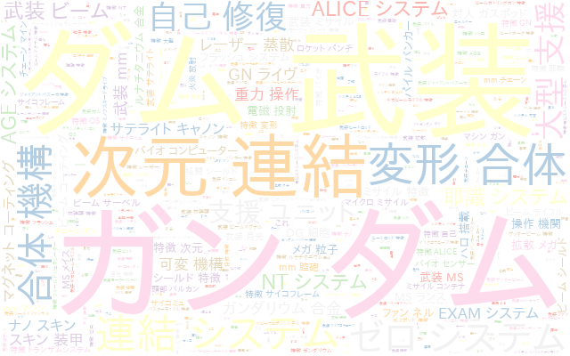 f:id:bwgift:20200808200351p:plain