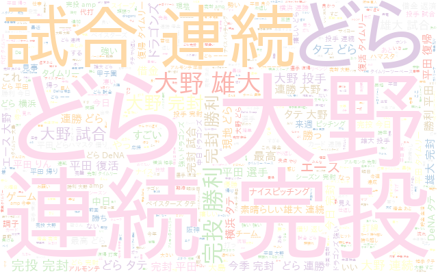 f:id:bwgift:20200823170129p:plain