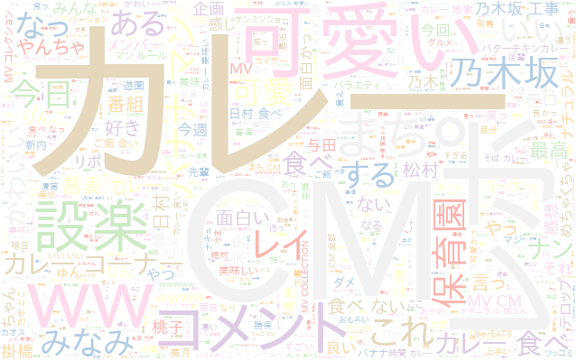 f:id:bwgift:20200824010441p:plain