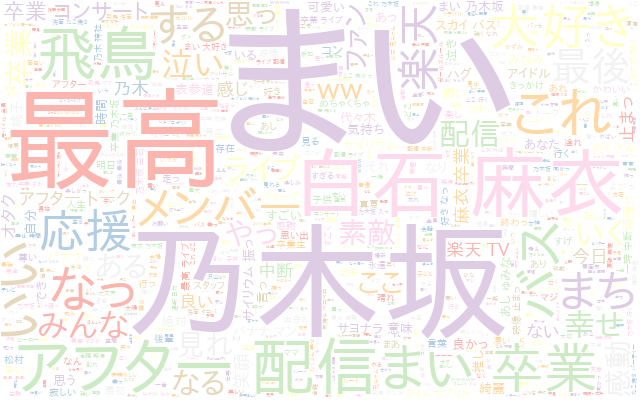 f:id:bwgift:20201028230235p:plain
