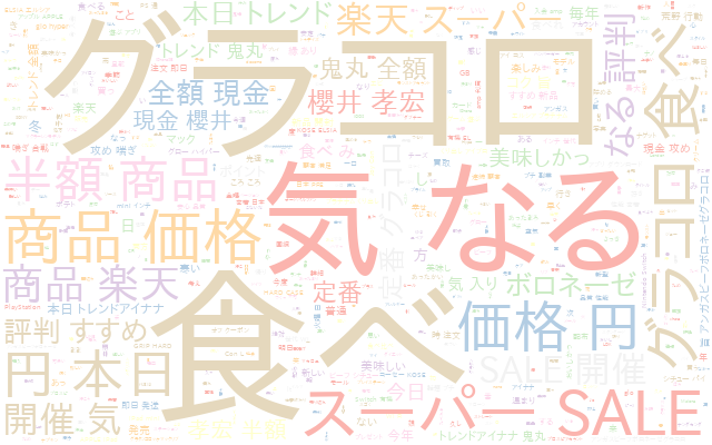 f:id:bwgift:20211207170321p:plain