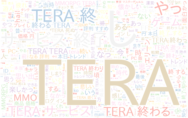f:id:bwgift:20220119170101p:plain