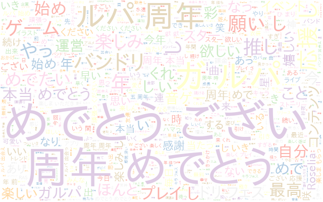 f:id:bwgift:20220312120254p:plain
