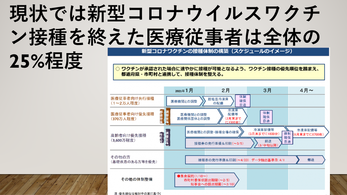 f:id:bwm45955:20210430005758p:plain