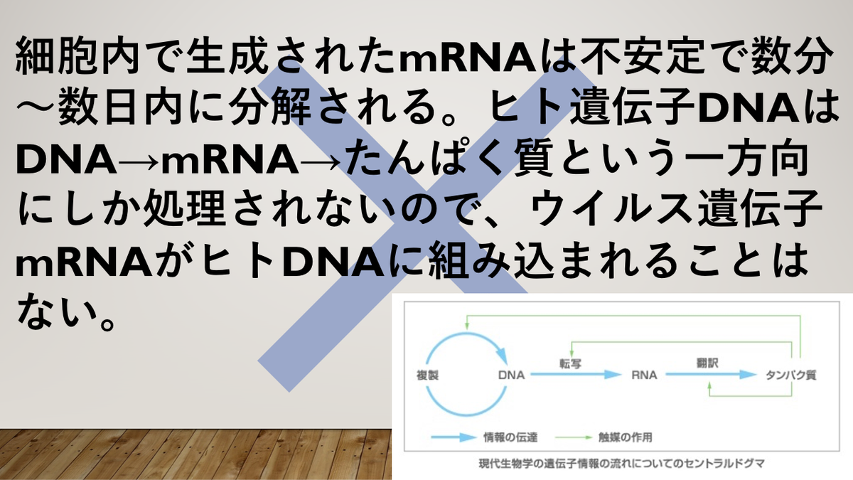 f:id:bwm45955:20210430005944p:plain