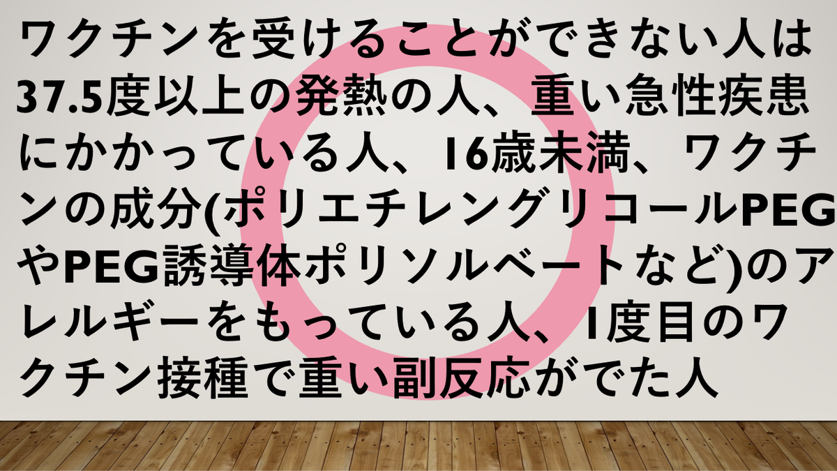 f:id:bwm45955:20210430010157p:plain