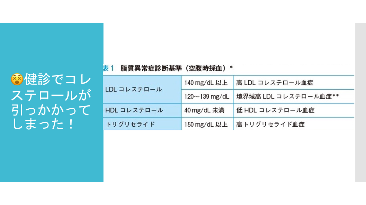 f:id:bwm45955:20211102082856p:plain