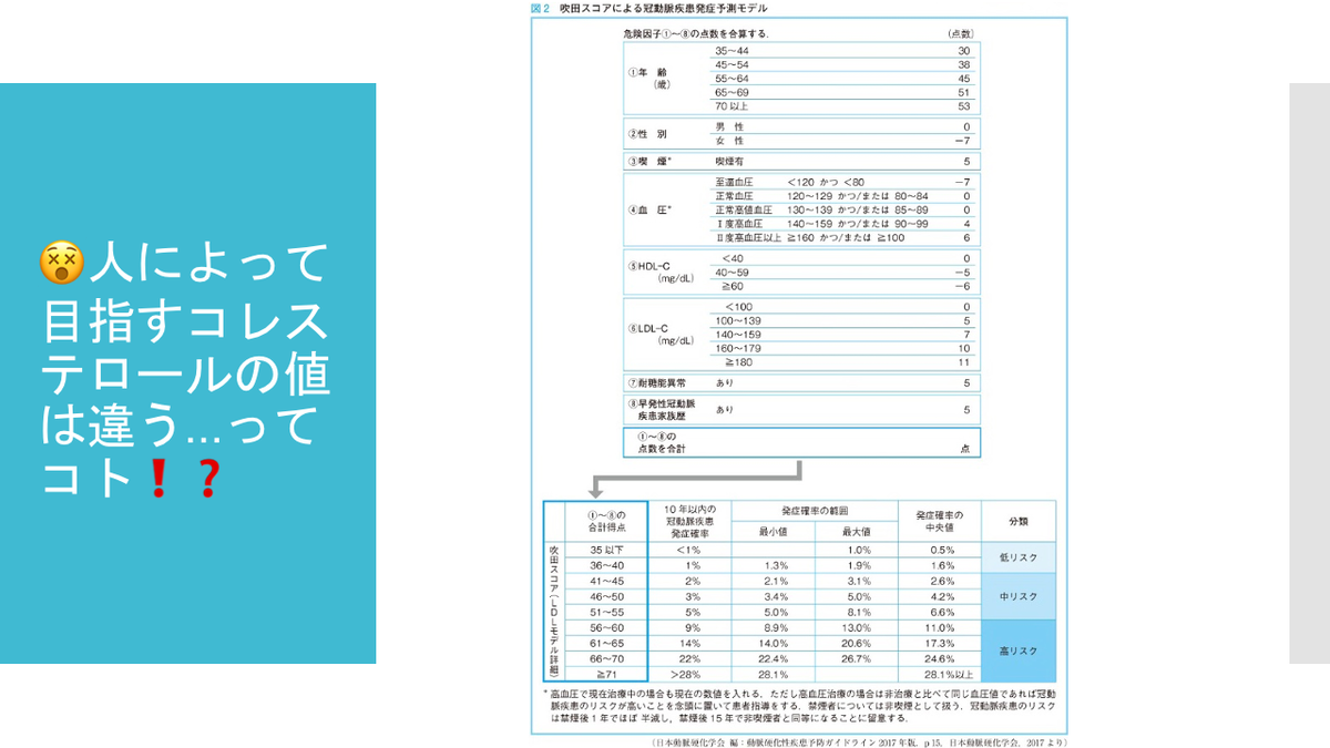 f:id:bwm45955:20211102083418p:plain