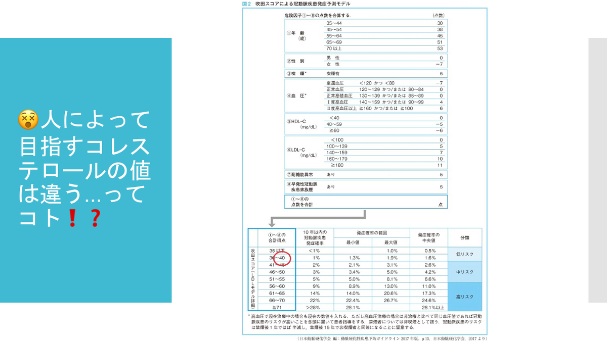 f:id:bwm45955:20211102083440p:plain