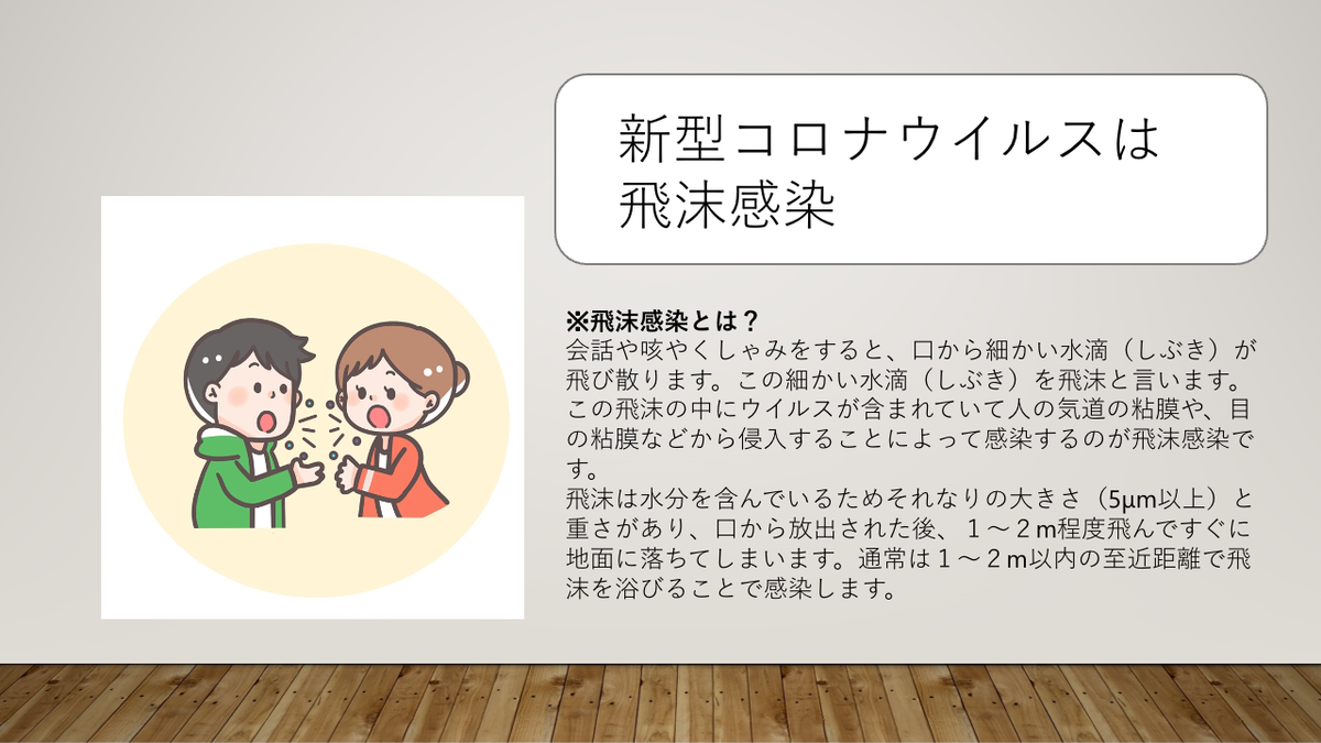 f:id:bwm45955:20211102084438p:plain