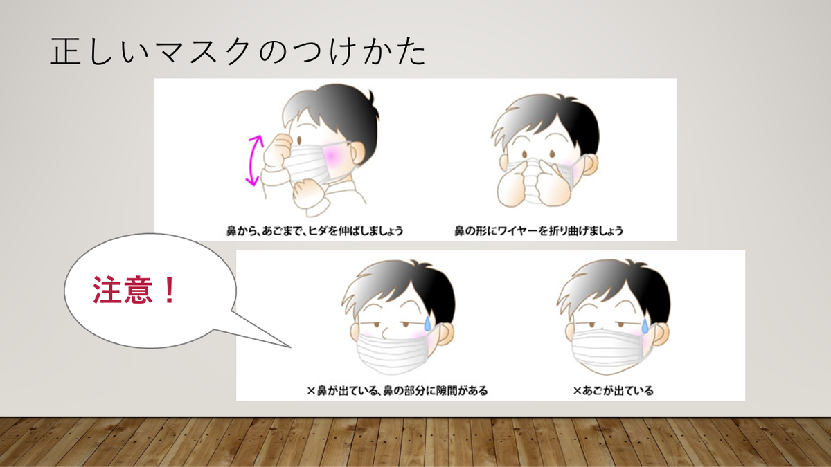 f:id:bwm45955:20211102084531p:plain