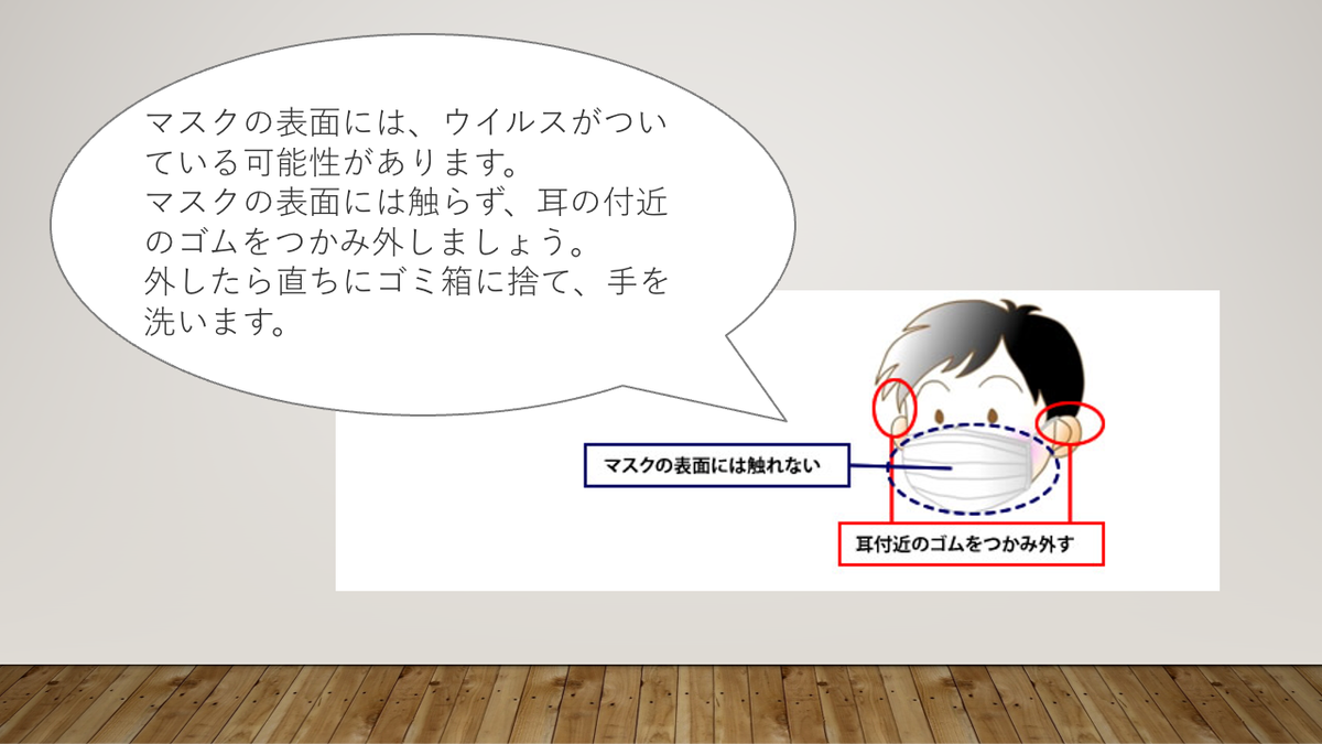 f:id:bwm45955:20211102084549p:plain